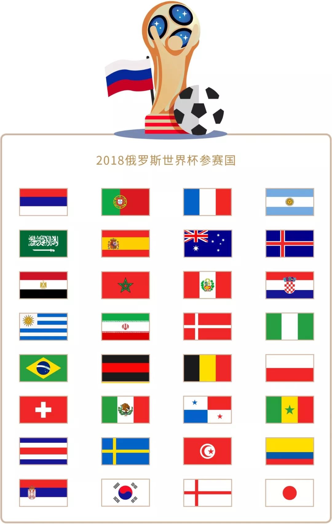 败上