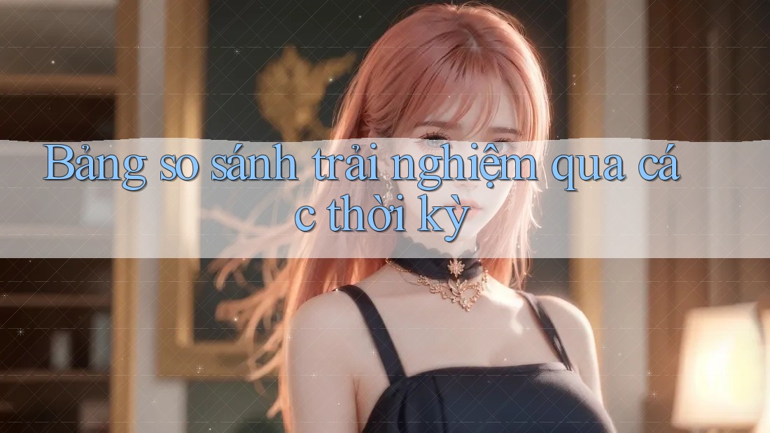 Bảng so sánh trải nghiệm qua các thời kỳ Bảng so sánh trải nghiệm qua các thời kỳ